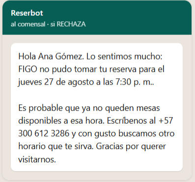 RESERBOT confirma la reserva automáticamente